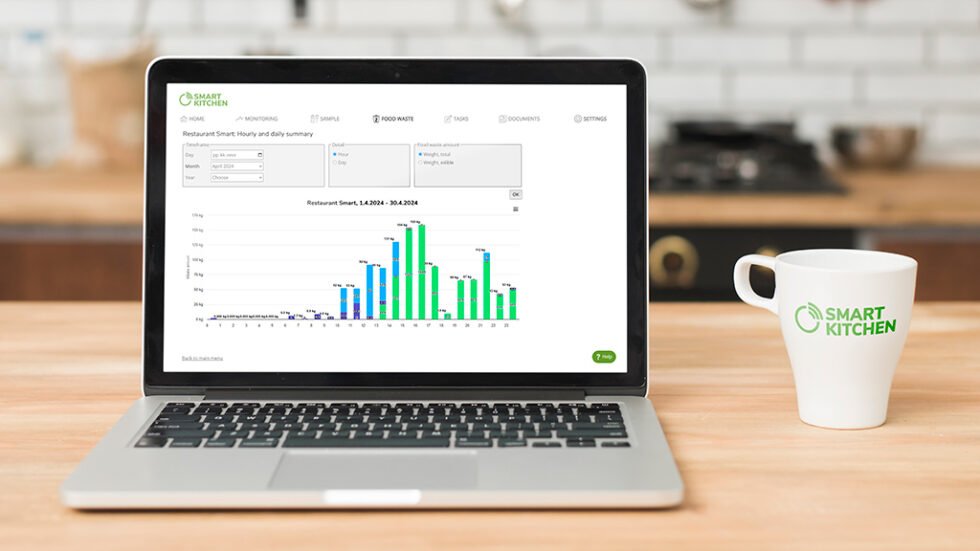 How to utilize food waste data in your restaurant - SmartKitchen