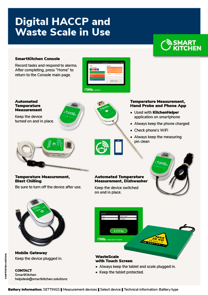 SmartKitchen info sheet