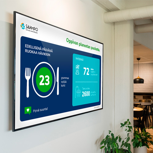 iDiD infoscreen shown SmartKitchen plate waste