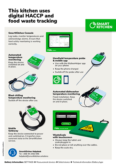 This kitchen uses digital HACCP and Food waste tracking SmartKitchen info sheet